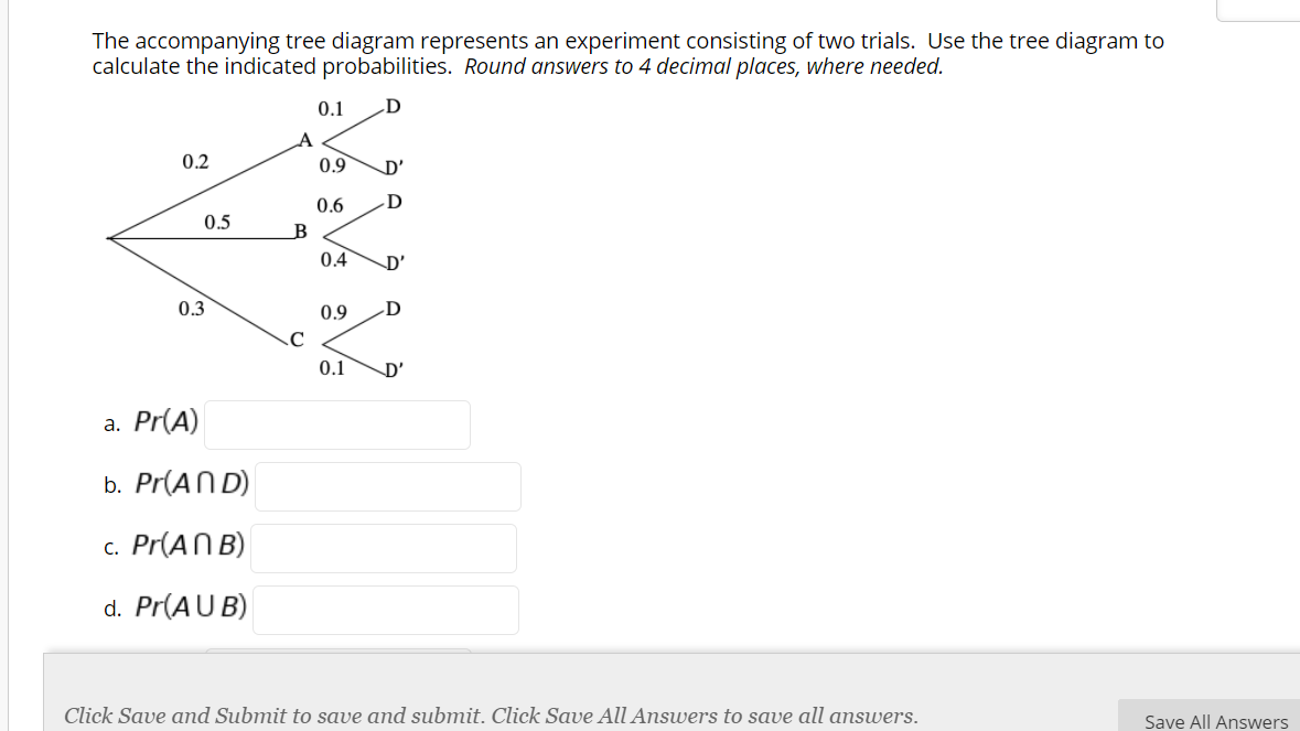 Solved The accompanying tree diagram represents an | Chegg.com