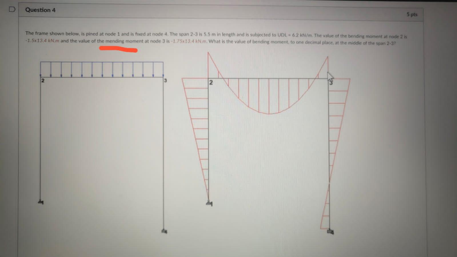 Solved Question 4 5 pts The frame shown below, is pined at | Chegg.com