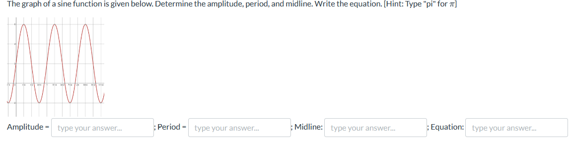 Solved The graph of a sine function is given below. | Chegg.com