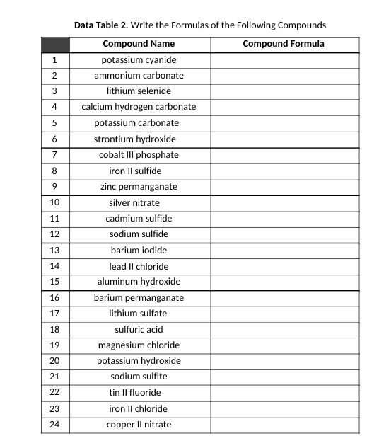 Solved We are asked to write the formulas of the following | Chegg.com