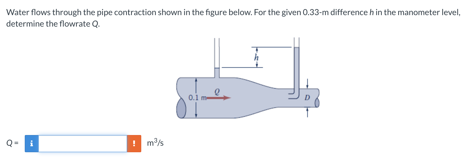 Solved Water flows through the pipe contraction shown in the | Chegg.com