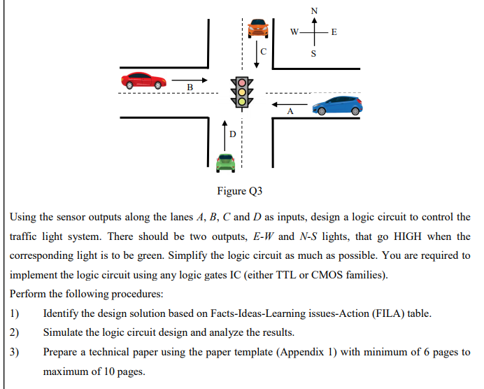 Solved QUESTION 3 Figure Q3 Shows The Intersection Of A Main | Chegg.com