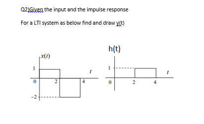 Solved 02 Given the input and the impulse response For a LTI | Chegg.com