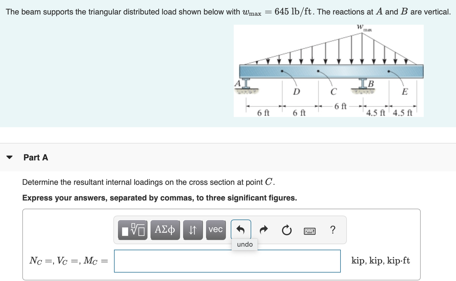 Solved The beam supports the triangular distributed load | Chegg.com