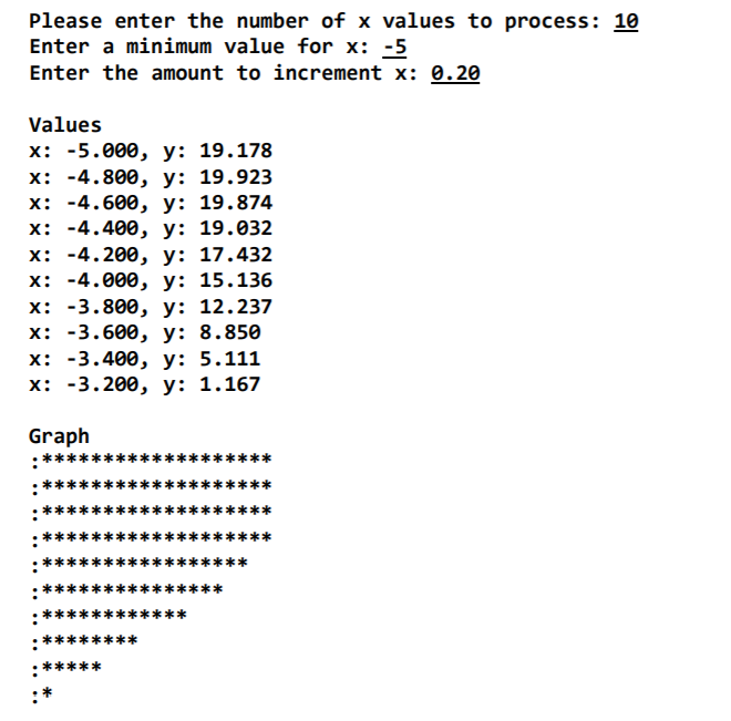 Solved I should use the array and loop to create a java | Chegg.com