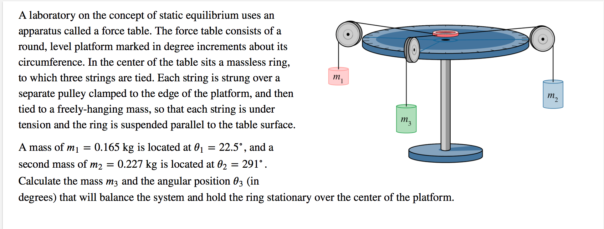 Solved A laboratory on the concept of static equilibrium