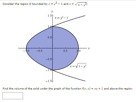 Solved Consider The Region D Bounded By X Y2 1 And X Chegg Com