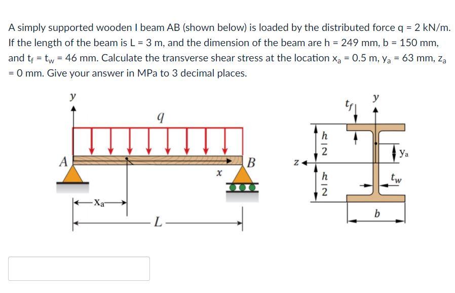 Solved A Simply Supported Wooden I Beam Ab Shown Below Is Chegg Com