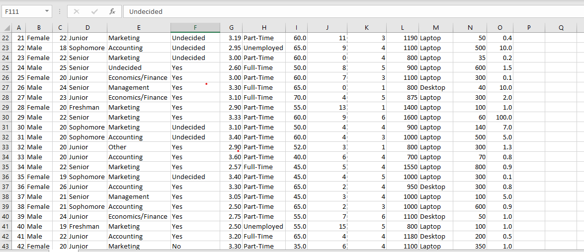 The student news service at Clear Mountain State | Chegg.com
