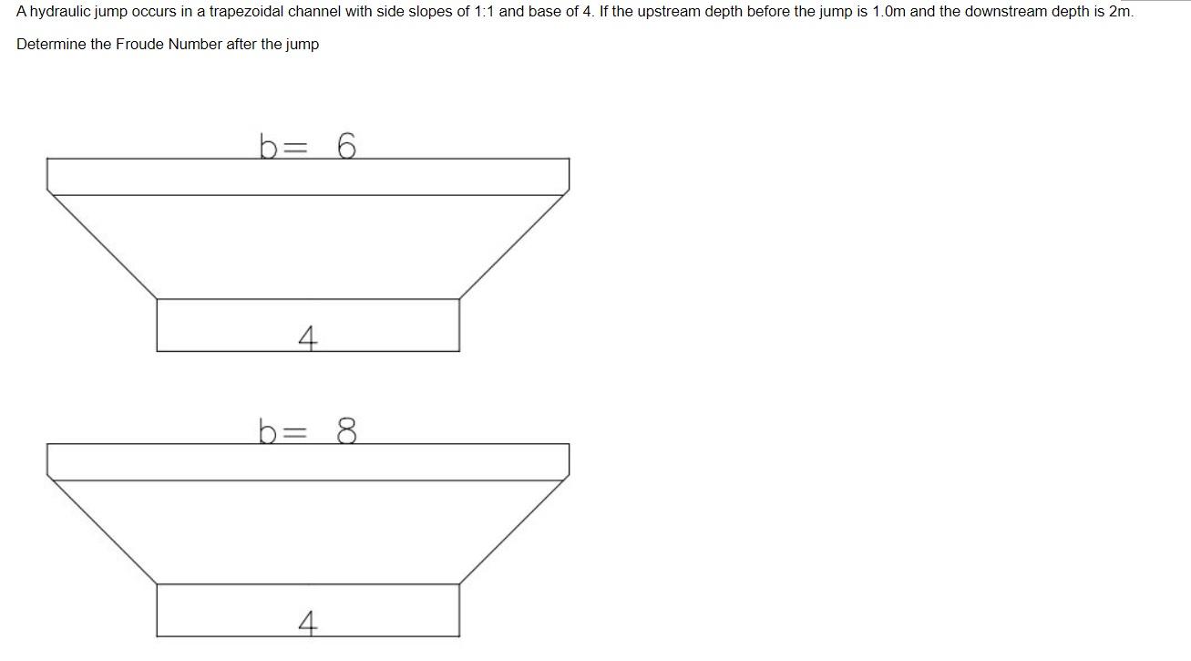 A hydraulic jump occurs in a trapezoidal channel with