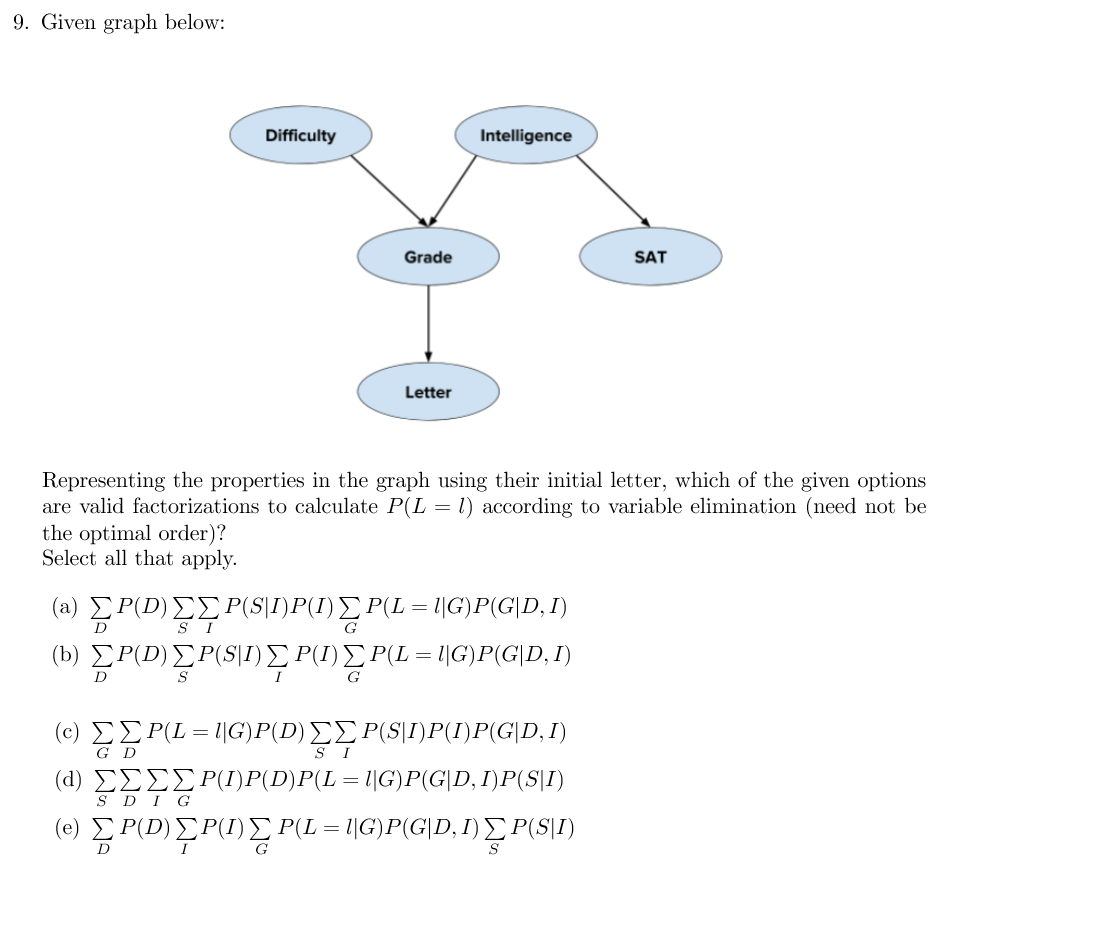 TELL THE DETAILED STEPWISE SOLUTION WITH ALL STEPS | Chegg.com