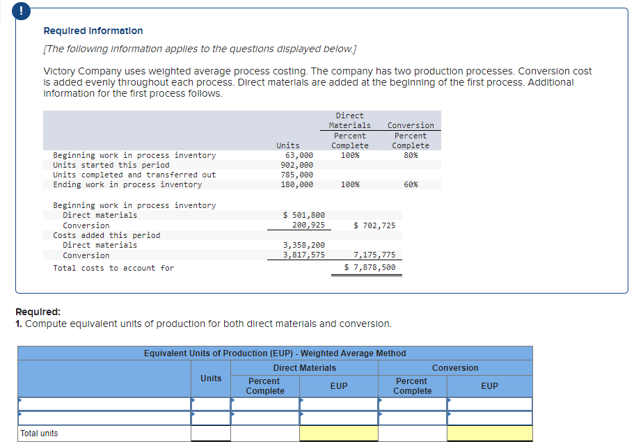 solved-victory-company-uses-weighted-average-process-chegg