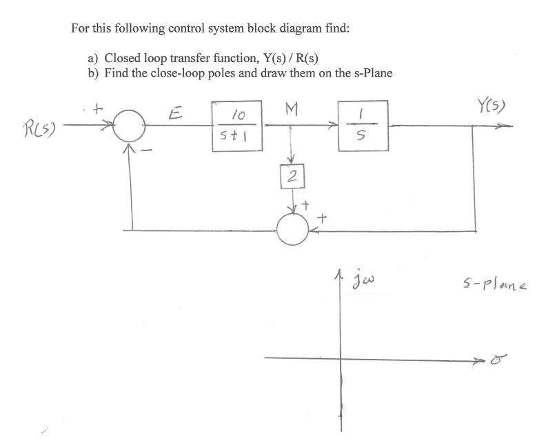 Solved For this following control system block diagram find: | Chegg.com