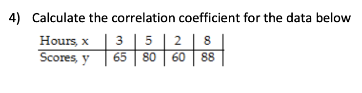 Solved 4) Calculate the correlation coefficient for the data | Chegg.com