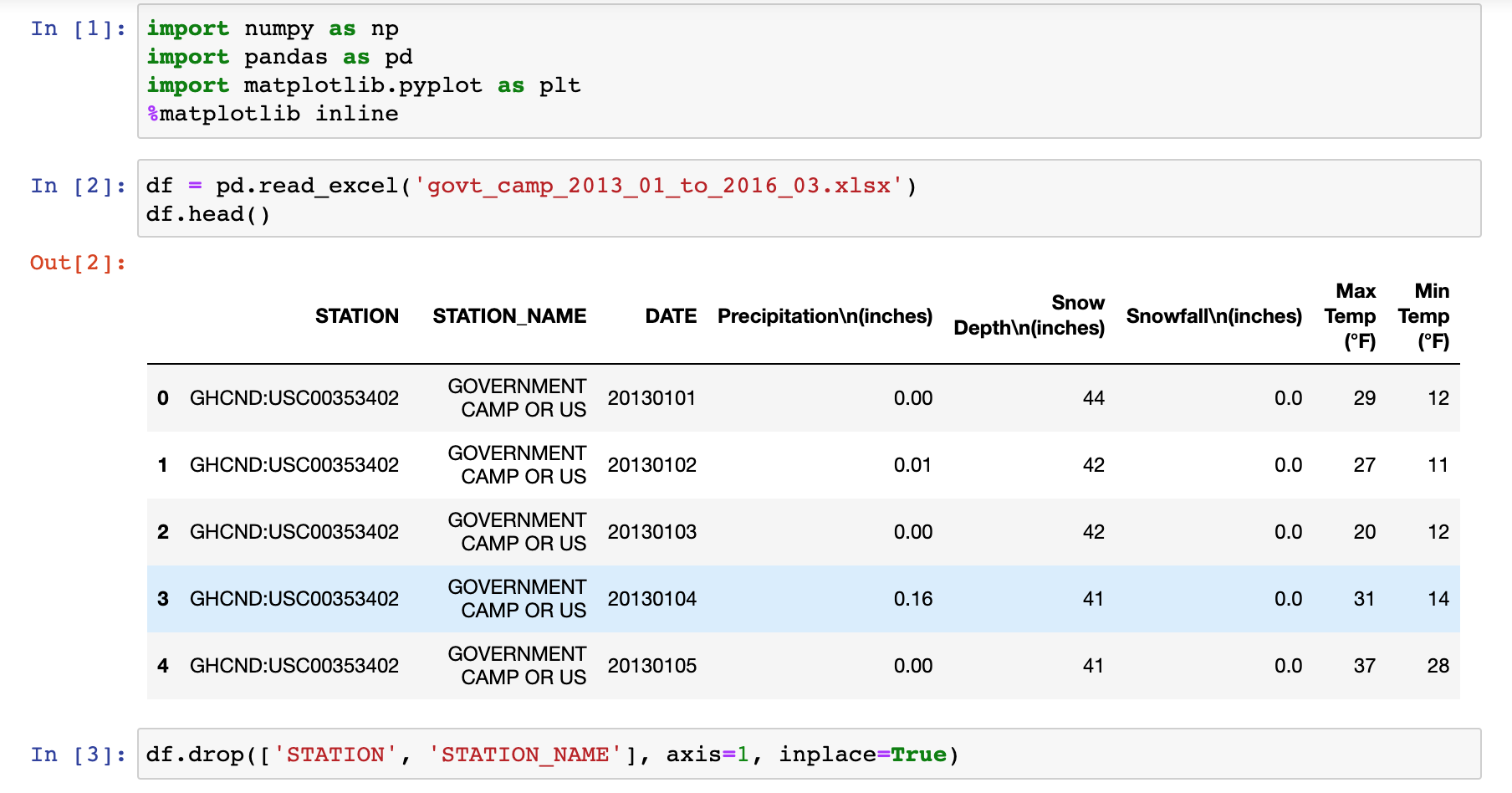 In [1]: import numpy as np import pandas as pd import matplotlib.pyplot as plt Ematplotlib inline In [2]: df = pd.read_excel(