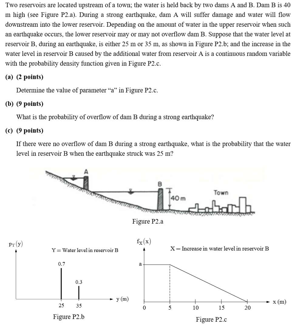 Solved Two reservoirs are located upstream of a town; the | Chegg.com