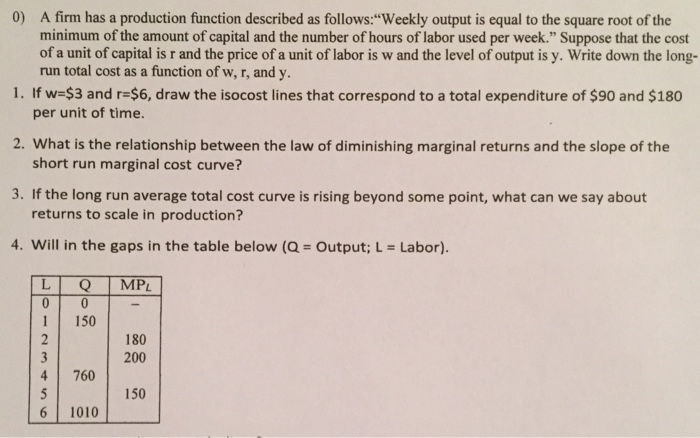 Solved 0) A firm has a production function described as | Chegg.com