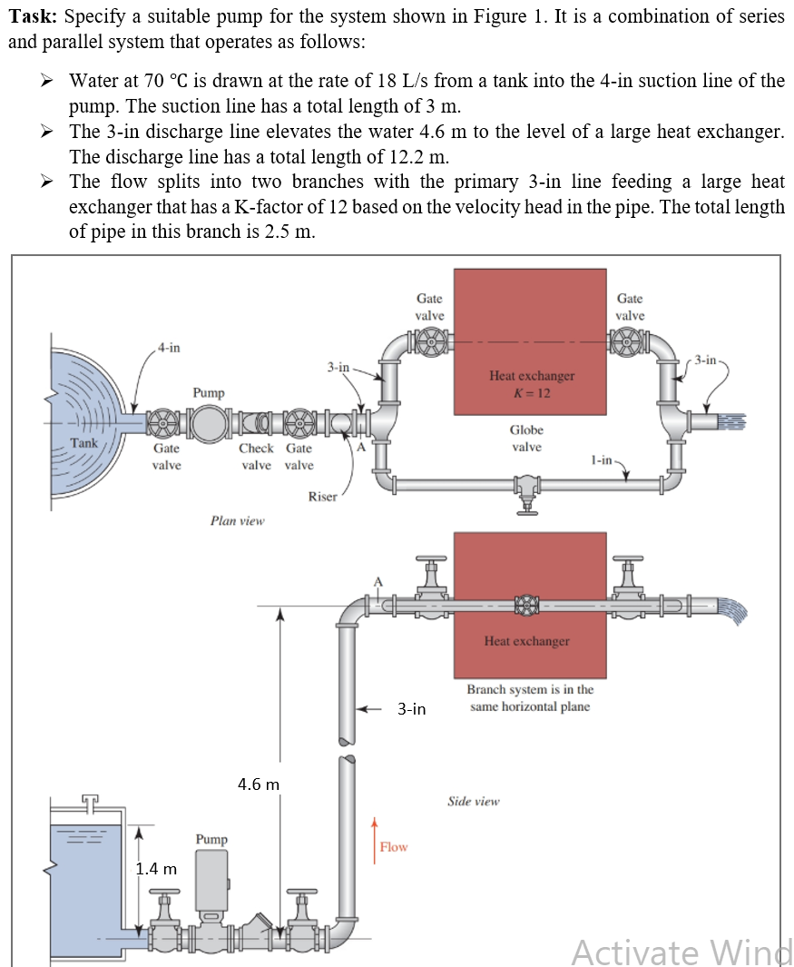 Solved The 1 In Line Is A Bypass Around The Heat Exchange Chegg Com