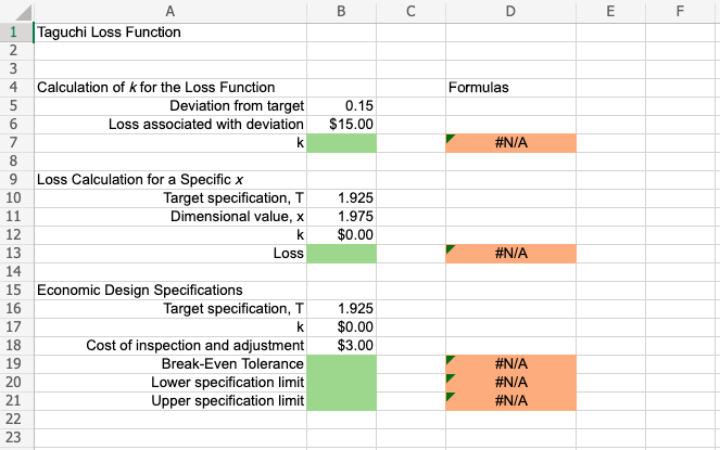 solved-questions-1-in-the-taguchi-loss-function-what-is-chegg