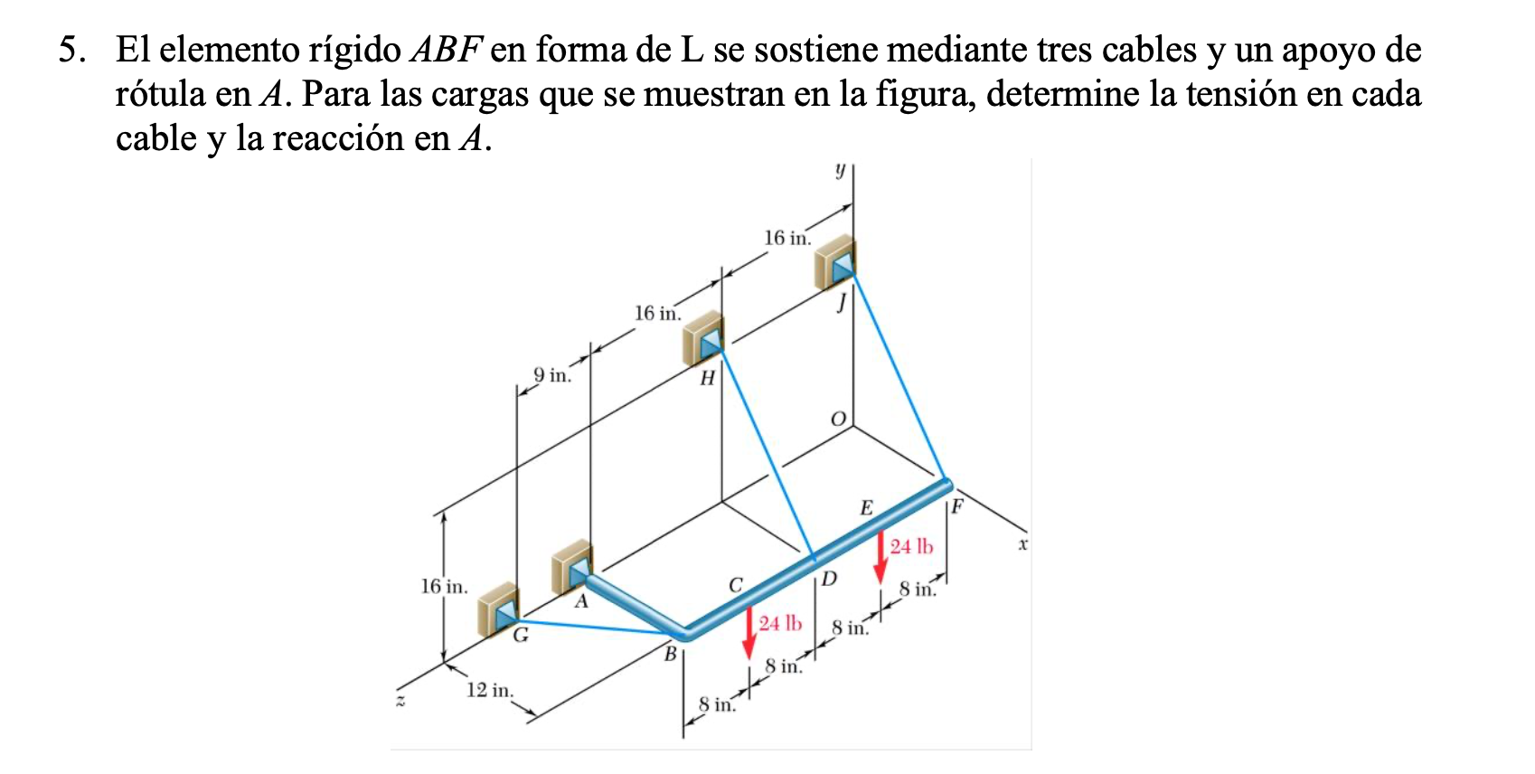 El elemento rígido \( A B F \) en forma de L se sostiene mediante tres cables y un apoyo de rótula en \( A \). Para las carga