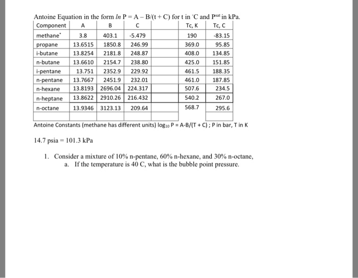 Solved Antoine Equation in the form In P-A- B/(t+C) for tin | Chegg.com