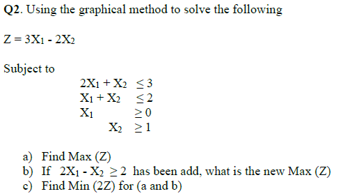 Solved Q2. Using the graphical method to solve the following | Chegg.com