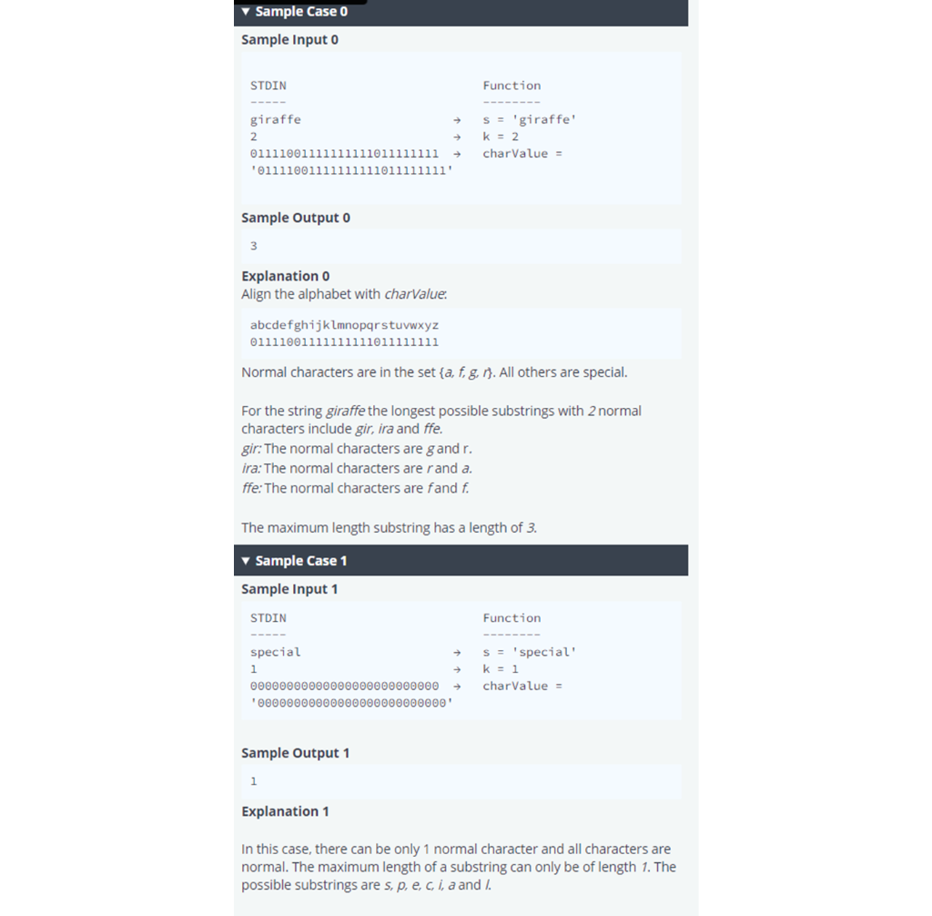 Solved 2. Intelligent Substring Function Description | Chegg.com