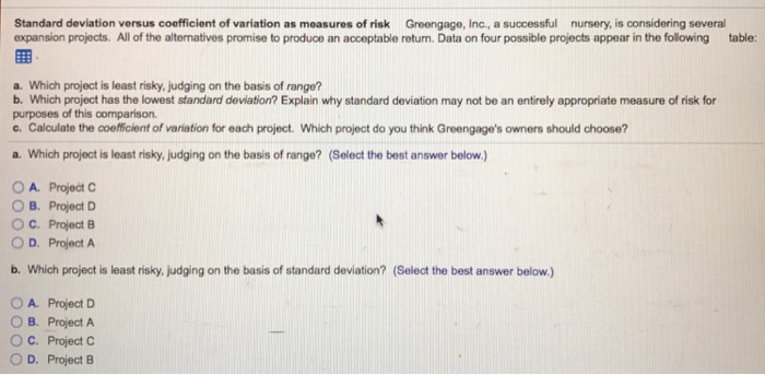 Solved Standard deviation versus coefficient of variation as | Chegg.com