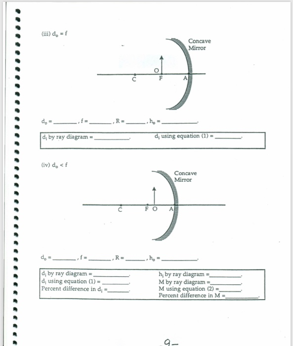 Solved Ray Diagrams Concave Mirror (Task 13) G) do > R | Chegg.com