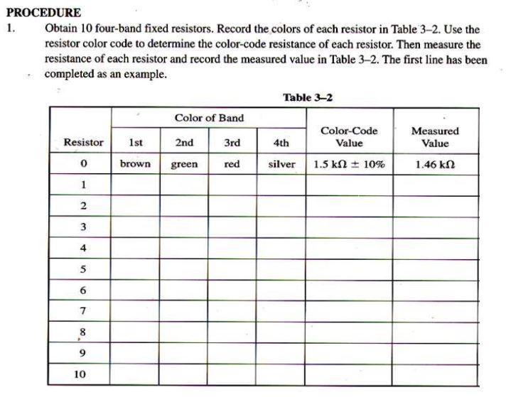 Solved Measurement of Resistance OBJECTIVES After performing