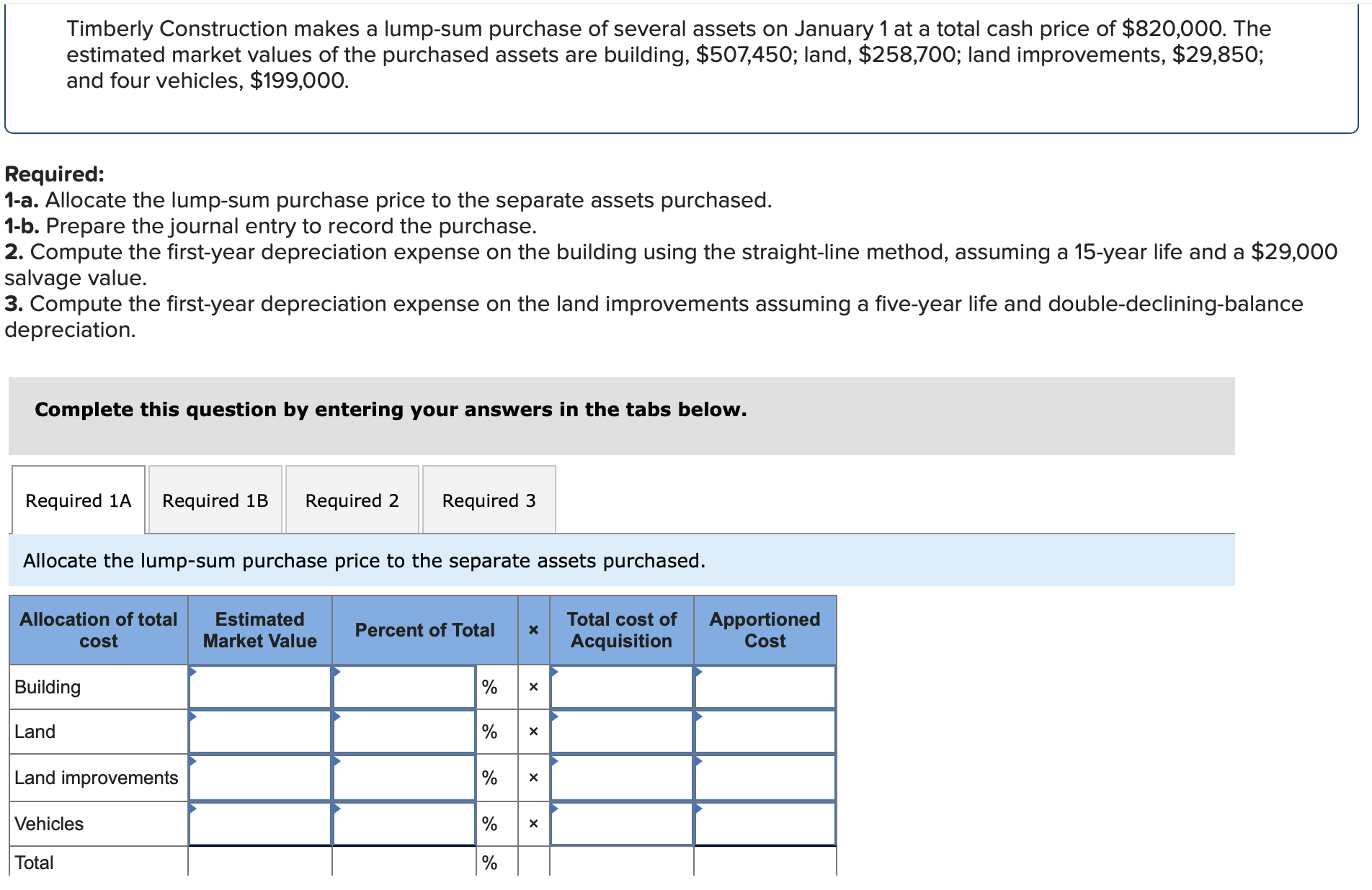 Solved Timberly Construction makes a lump-sum purchase of
