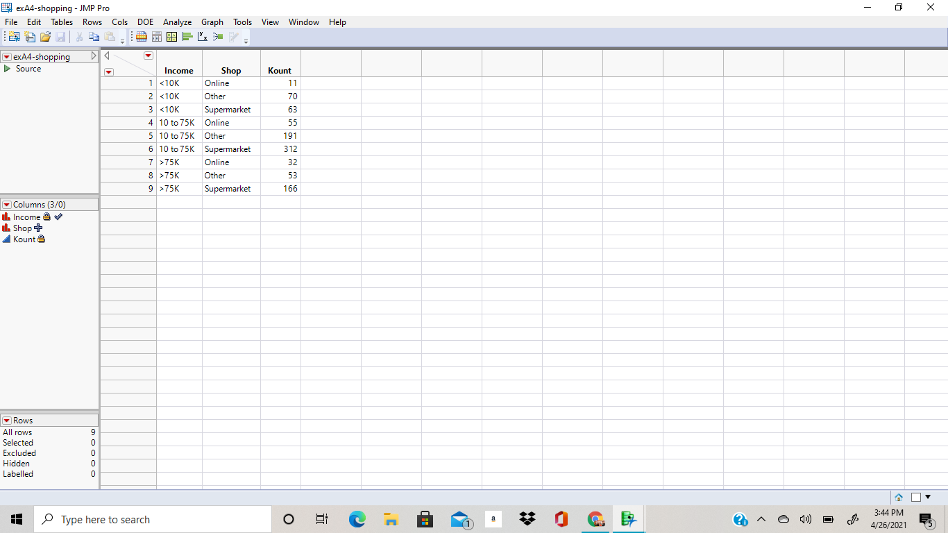 - х 2 exA4-shopping - JMP Pro File Edit Tables Rows | Chegg.com