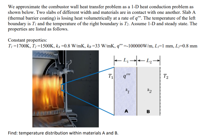 Solved FIND TEMPERATURE DISTRIBUTION WITHIN MATERIAL A AND | Chegg.com