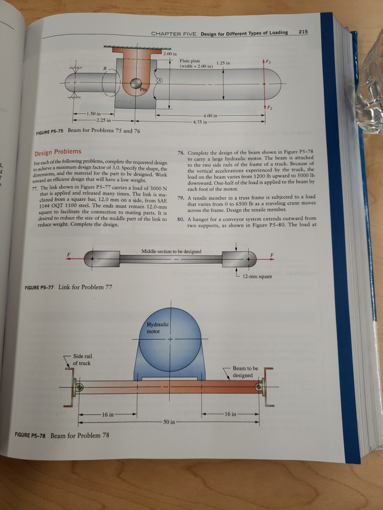 Solved CHAPTER FIVE Design For Different Types Of Loading | Chegg.com