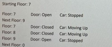 Solved Write in C a program for a elevator it would prompt a | Chegg.com
