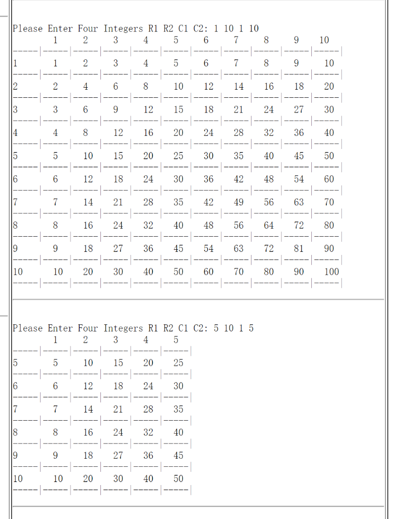 Multiplication Table Write a C++ program that asks | Chegg.com