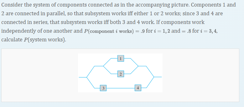 Solved Consider The System Of Components Connected As In The | Chegg.com