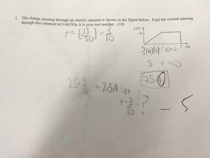 Solved The charge passing through an electric element is | Chegg.com