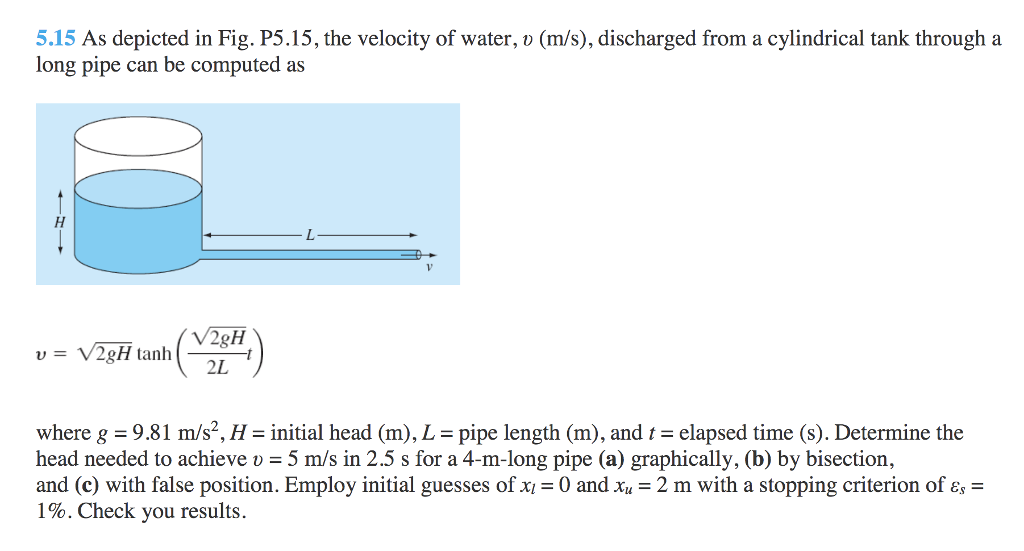 Solved 5.15 As depicted in Fig. P5.15, the velocity of | Chegg.com