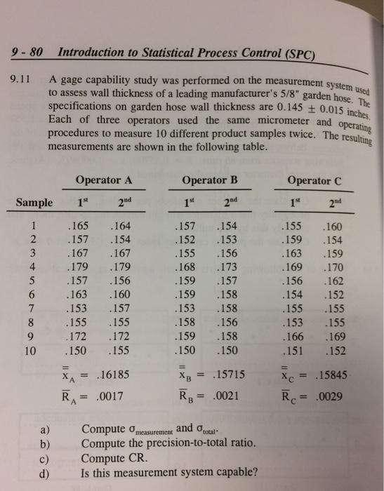 A gage capability study was performed on the