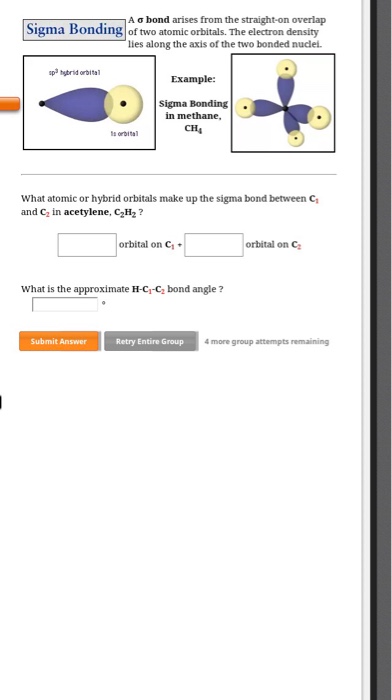 Solved A σ bond arises from the straight-on overlap Sigma | Chegg.com
