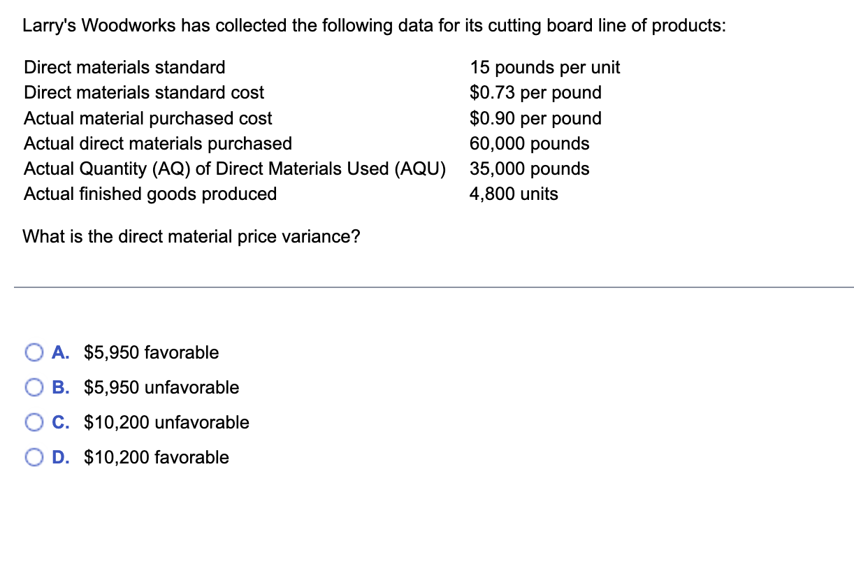 Solved Larry's Woodworks has collected the following data