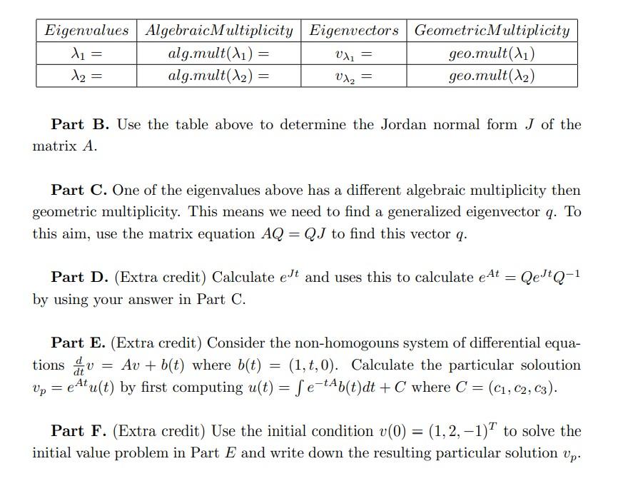 Solved Problem 6. Note that in this problem the matrix is | Chegg.com