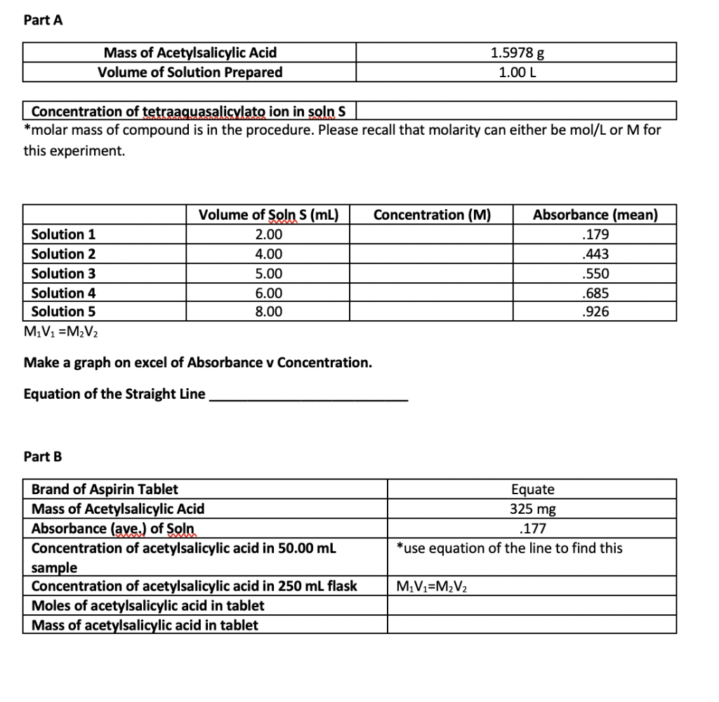 Solved using the data above complete the tables (with 6 six | Chegg.com