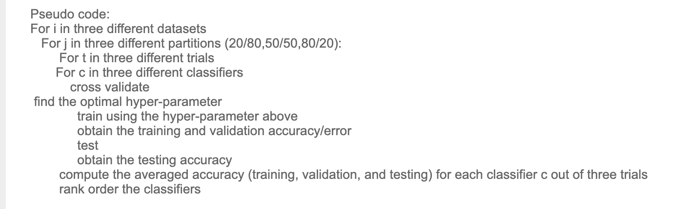 Solved I'm working on a machine learning project in python | Chegg.com