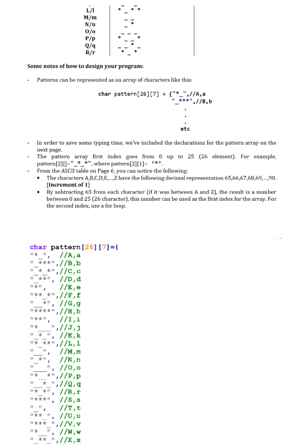 Morse Code Table Dit Dah Character Pattern Chegg Com