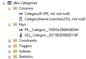 Solved In SQL, Write a SELECT statement that returns three | Chegg.com