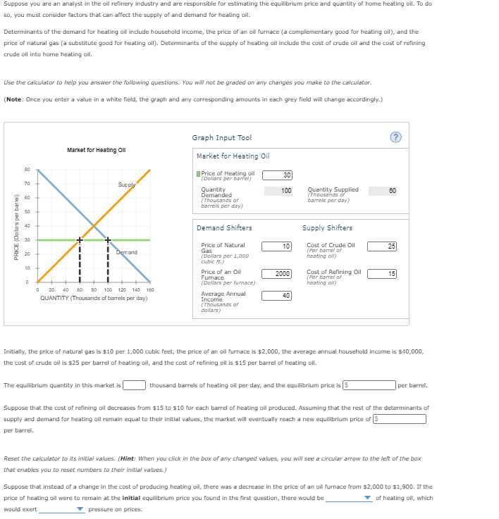 Solved Suppose you are an analyst in the oil refinery