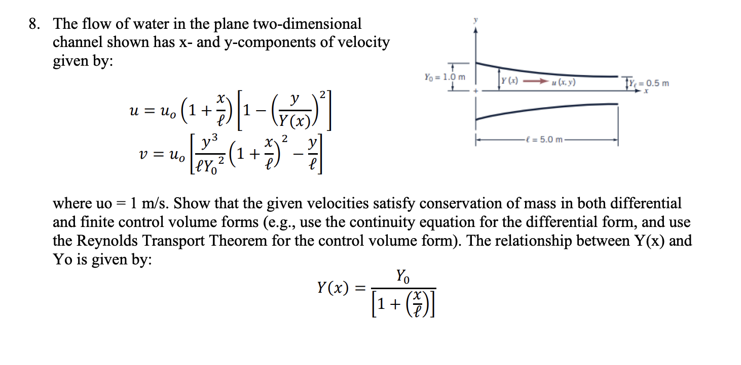 Solved The flow of water in the plane two-dimensionalchannel | Chegg.com