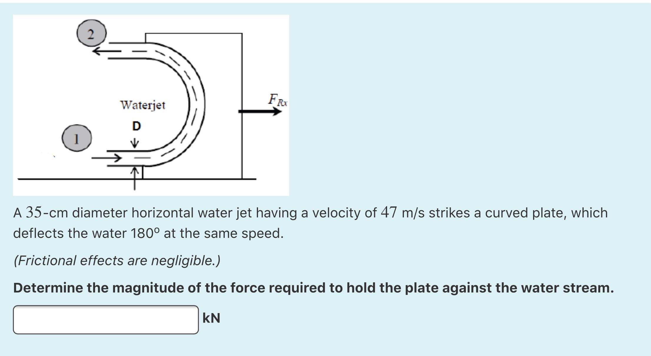 Solved 2 FRE Waterjet D 1 A 35-cm diameter horizontal water | Chegg.com